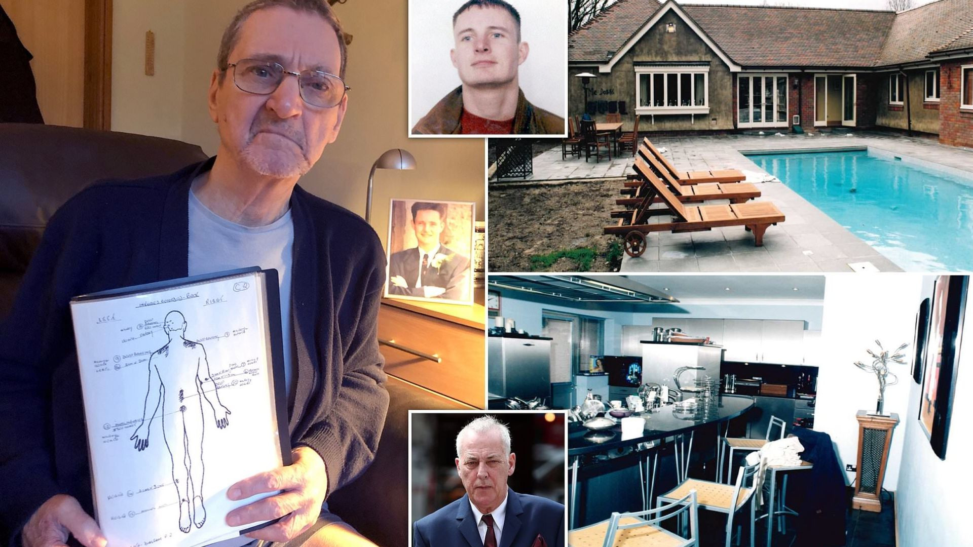 WILL There Ever Be JUSTICE For Michael Barrymore VICTIM!